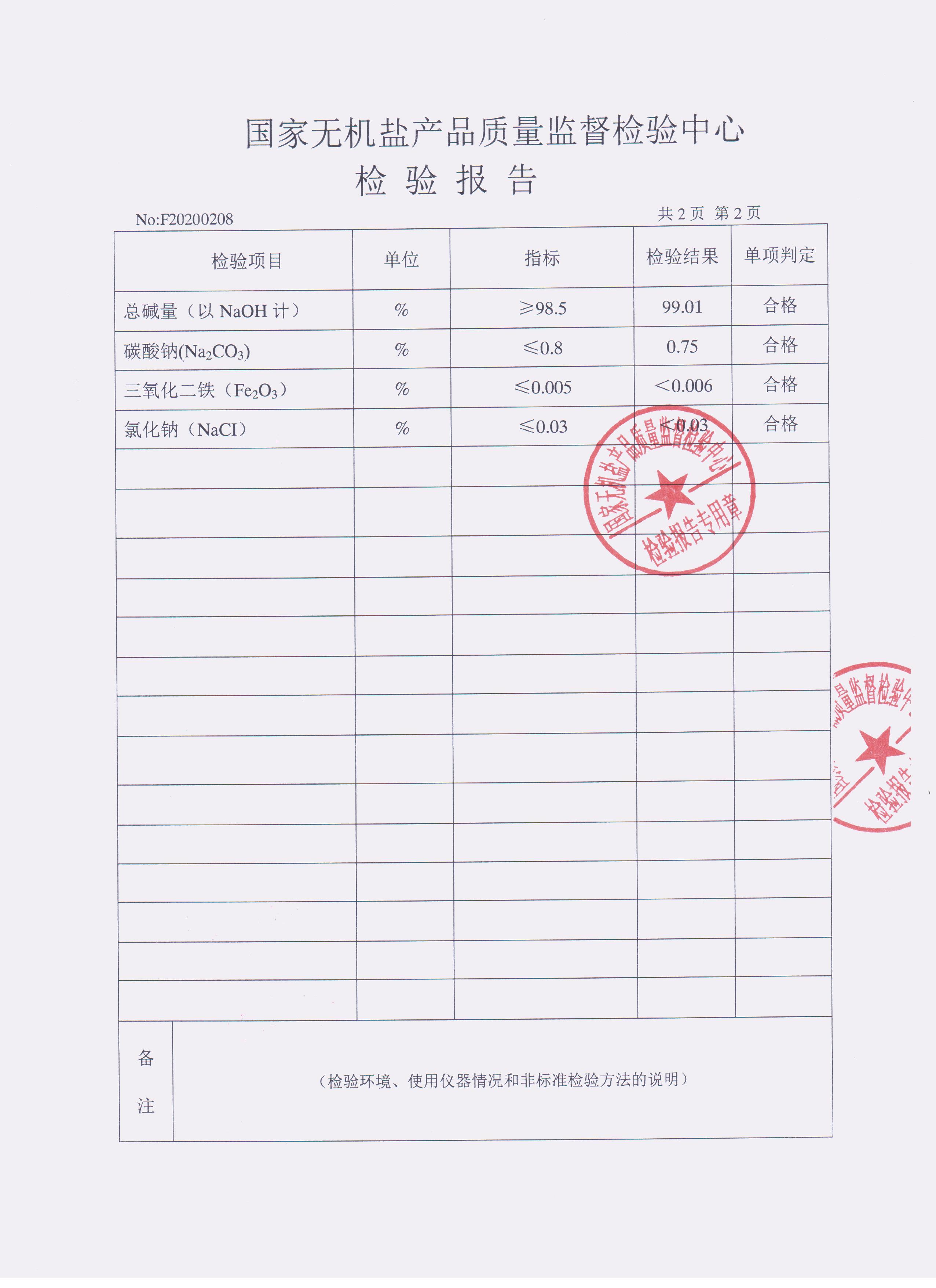 國(guó)家無(wú)機(jī)鹽機(jī)構(gòu)認(rèn)證第三方片堿檢測(cè)報(bào)告第二頁(yè)